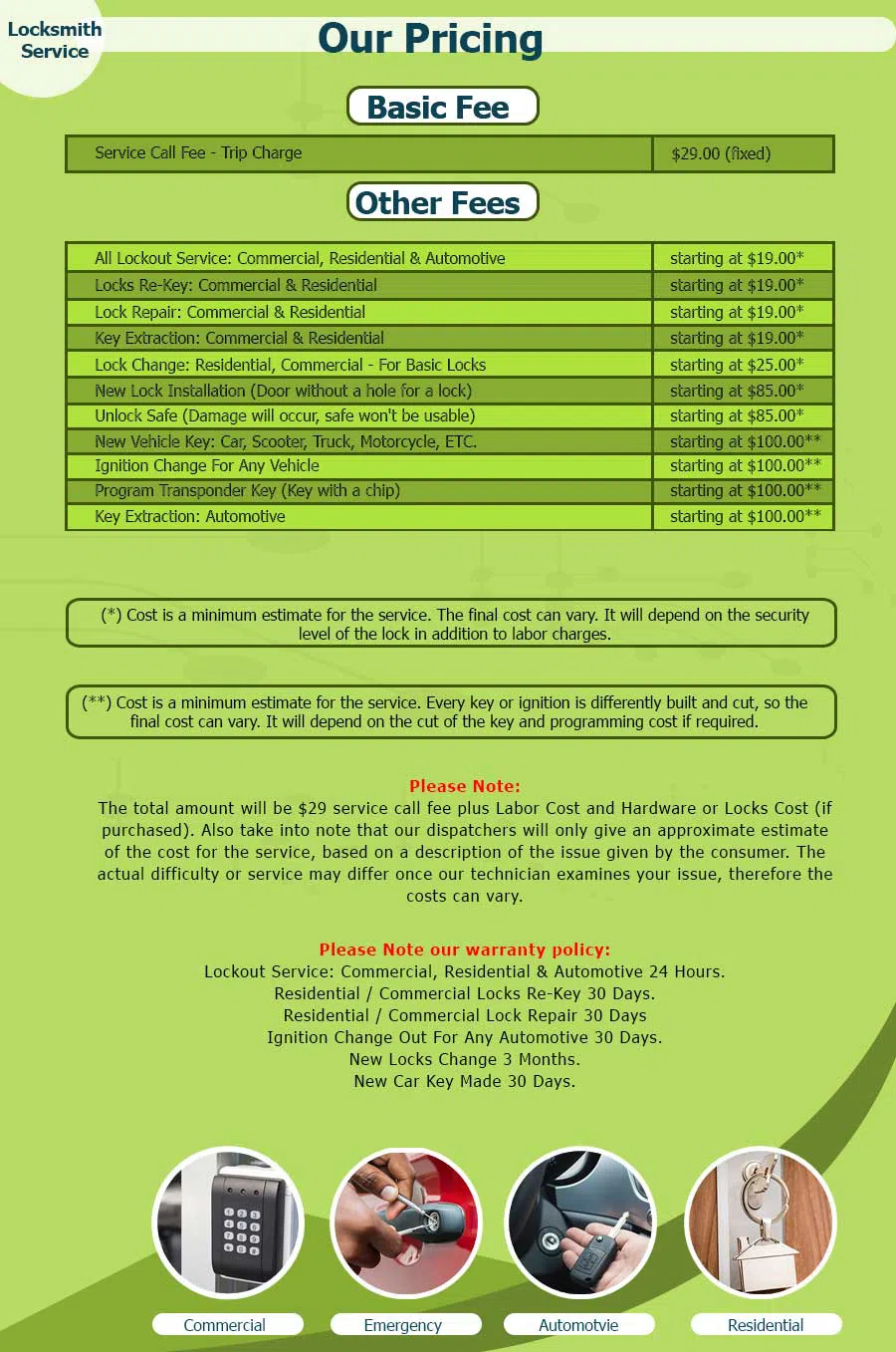 Expert Locksmith Services Valley Cottage, NY 845-236-5417